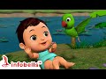 Aaye Re Aye Tiye Naye Bhor Niye Bengali Rhymes For Children Infobells Aaye Re Aye Tiye Naye Bhor Niye Bengali Rhymes For Children Infobells