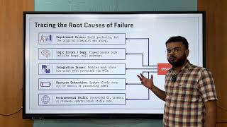 4.4_Software Reliability Measuring Software Quality