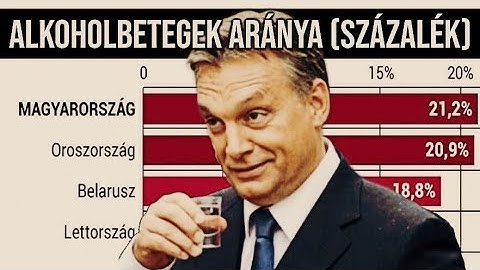 Világelsők vagyunk alkoholizmus terén – Orbán Viktor és a magyarok házi pálinkával kötött szövetsége