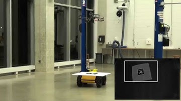 Quadrotor Landing on a Moving Vehicle Using Vision