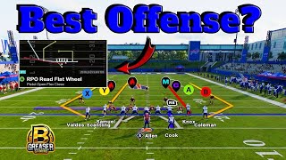 Mastering the Buffalo Bills Playbook in Madden 25: Top Formations & Plays