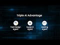 Reimagine Digital Assurance: The Cygnet.One Revolution | AI-Driven Quality Engineering