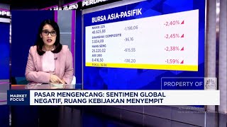 IHSG Tertekan "Triple Shock" hingga Rupiah Dalam Mode Waspada