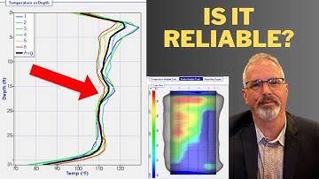 Thermal Integrity Profiling (T.I.P.) Testing: Challenges and Limitations