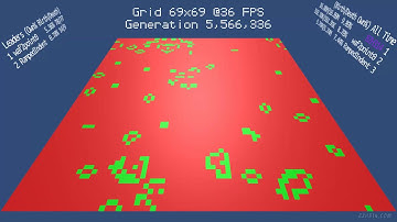 @waf2point0 owns the world - Twitch Plays Conway