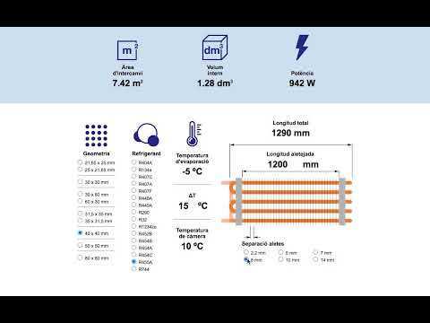 Vídeo: Què és una eina configuradora?