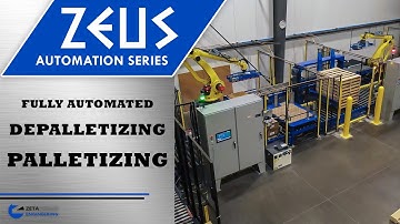 Fully Automated Depalletizing and Palletizing System with FANUC M-410 Robot |ZEUS AUTOMATION SERIES|