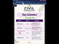 Important Government Schemes for UPSC Prelims 2026 📚 #civilsamriddhi #prelimsbooster #scheme #short