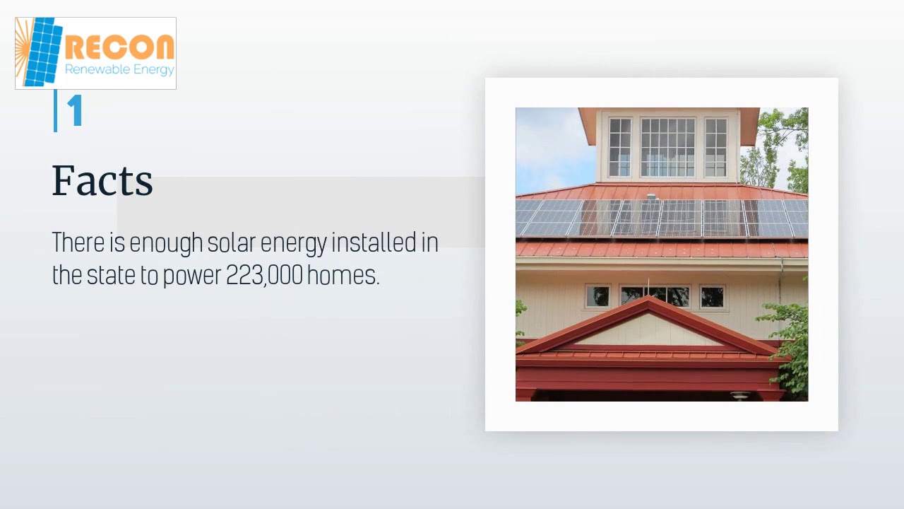 Solar Panel Installation Service in Cary NC