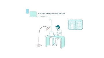 Keys to the Castle - Zero Trust Passwordless Access by TraitWare to Citrix Workspace
