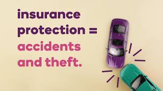 Ally Premier Protection: Value of a Vehicle Service Contract