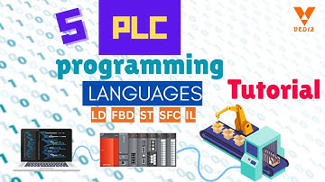 5 PLC Programming Languages Explained | with Real World Examples