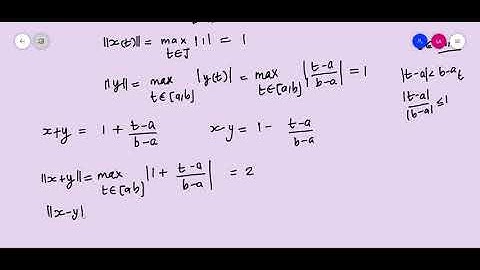 Functional Analysis Module III Class 4B Ca,b is not an inner product space