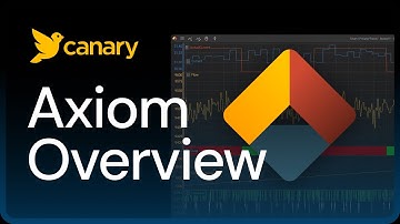 Axiom Overview - Axiom Charts 1