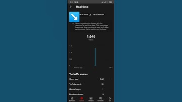 youtube studio new problem || we are experiencing issues with system for real-time data......