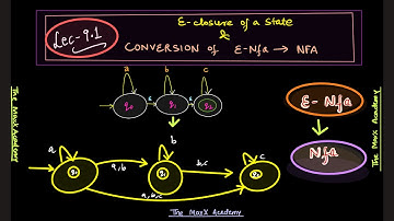 L-9.1: ε-Closure Of State & Conversion of ε-NFA (Epsilon-NFA) To NFA | Theory of Automata