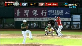 2012 CPBL 全明星賽 - 張泰山中繼成功