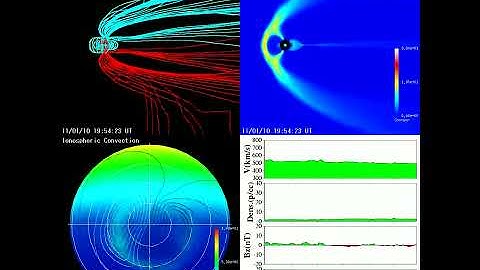 01/10/2011 - Real-time Magnetosphere Simulation