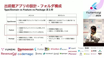 FlutterKaigi 2024 出前館アプリにおけるFlutterアプリ設計とそれを支えるCICD環境の進化