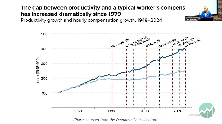 The rise of populism and the future of economic policy: Keynote by Sara Nelson and the Fireside Chat