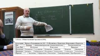 Обществоведение 2015