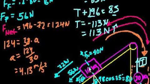 Tension in an accelerating system and pie in the face