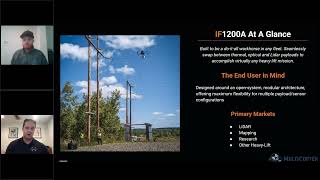 WEBINAR: A Deep Dive into Inspired Flight’s 1200A