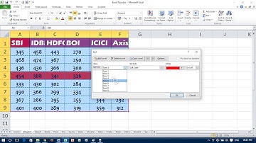 Sort Data Horizontally in Excel