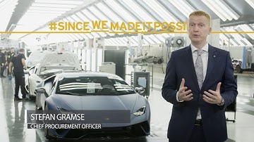 Lamborghini Urus: Challenges and Changes