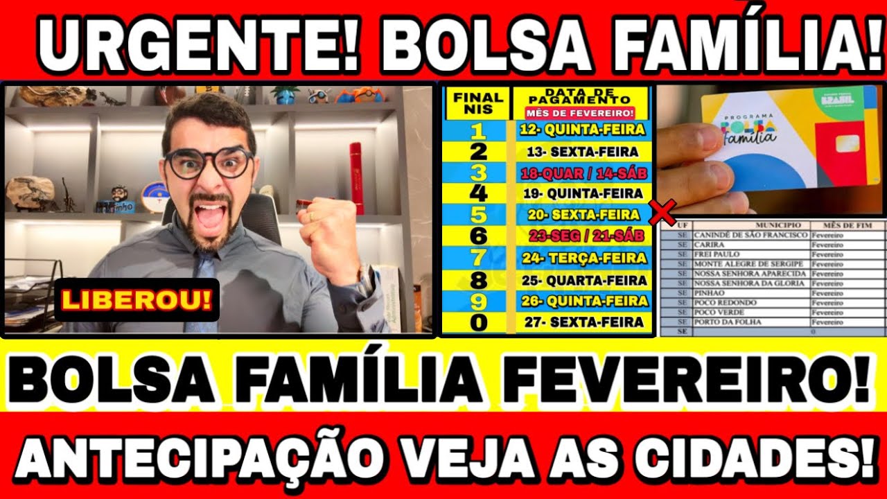 BOLSA FAMÍLIA FEVEREIRO: CALENDÁRIO OFICIAL E ANTECIPAÇÃO LIBERADA! SAIU A 1ª LISTA DAS CIDADES! 