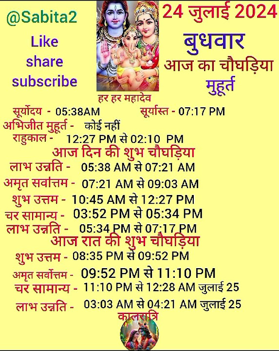 24 Aaj Kachoghadiya 24 July 2024  24-aaj-kachoghadiya-24-july-2024