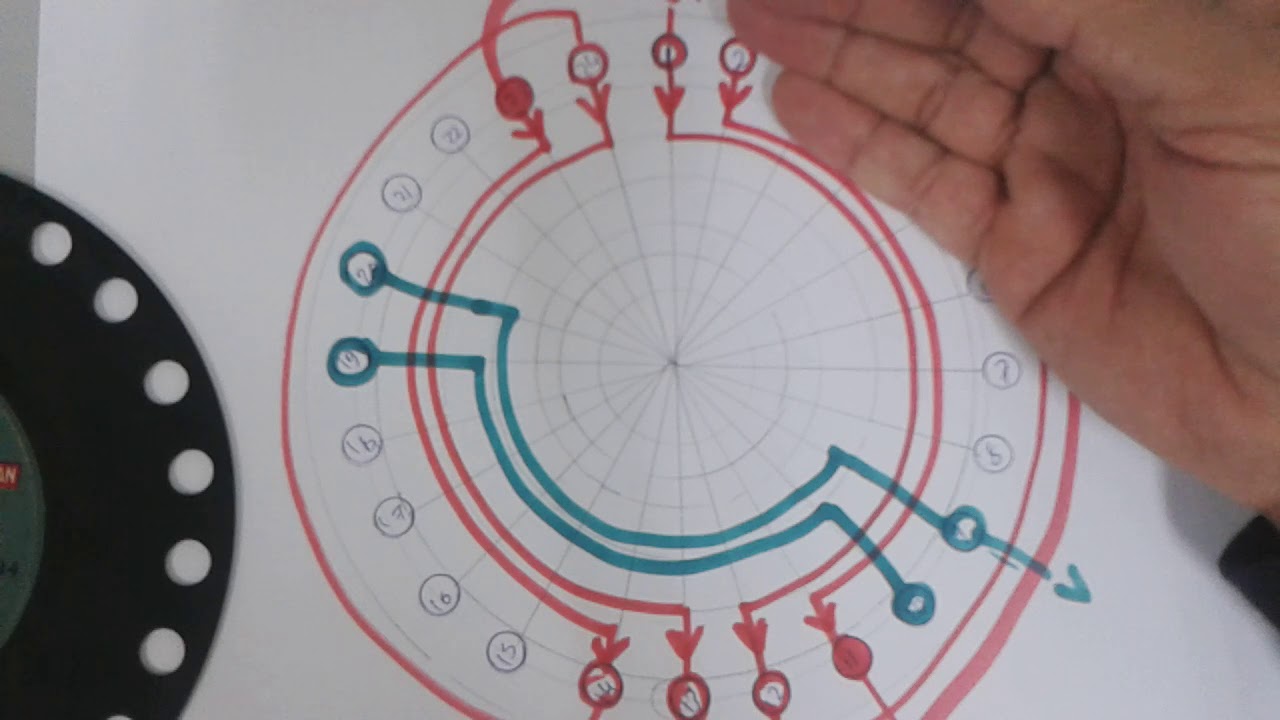الرسم الدائري للمحركات الكهربائية قناة فادي التعليمية للكهرباء فادي مرعي حداد