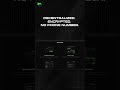 BChat website redesigned | Privacy Messenger.