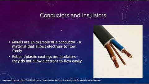 Lesson 6 - Lecture 1 - Electric Fields and Coulomb