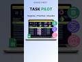 Project Management Software Google Sheet | Plan Projects, Track Tasks &amp; Stay Organized #google