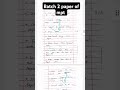 Mpt batch 2 paper #css #mptcss #css2025