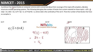 #1 - NIMCET 2015 | Previous Year NIMCET Question Paper Solution | NITsbits NIMCET Coaching in Delhi