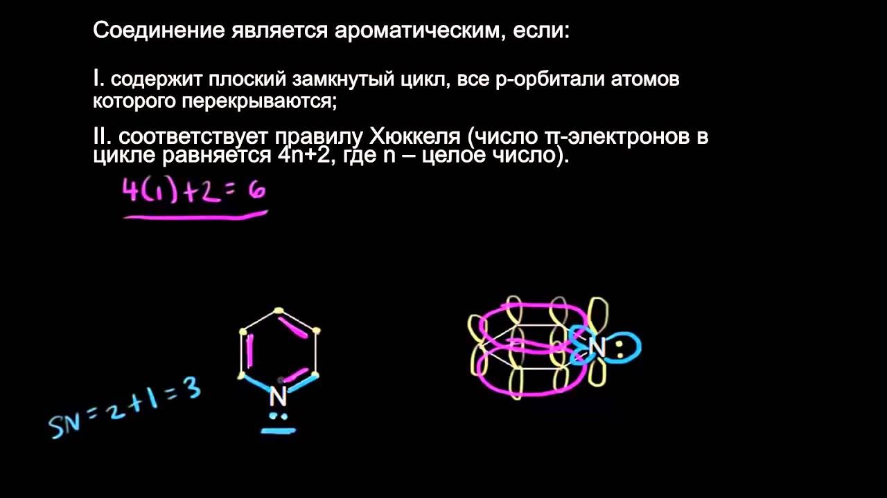 Правило хюккеля. Правило Хюккеля химия. Правило Хюккеля для ароматических. Число Хюккеля. Ароматические гетероциклы.