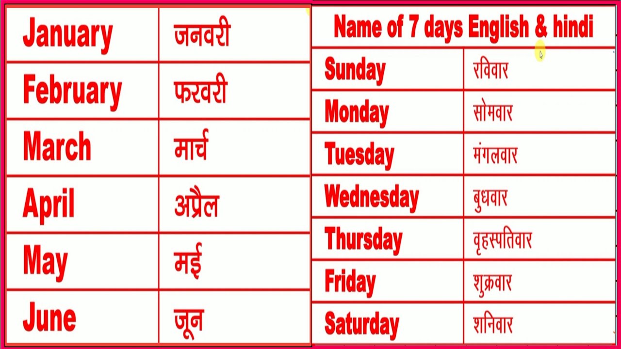 Sunday Monday January February Learn 7 Days Name Learn 12 Months Sunday Monday January February Learn 7 Days Name Learn 12 Months