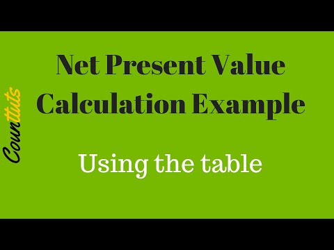 Video: NPV: calculation example, methodology, formula