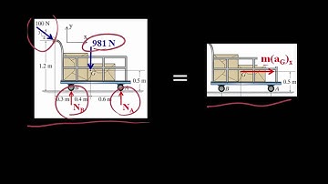 ME 274: Dynamics: Chapter 17.2 - 17.3