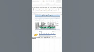 Mastering the Excel Timeline Slider💙 #ExcelDataManipulation #TimelineSlider