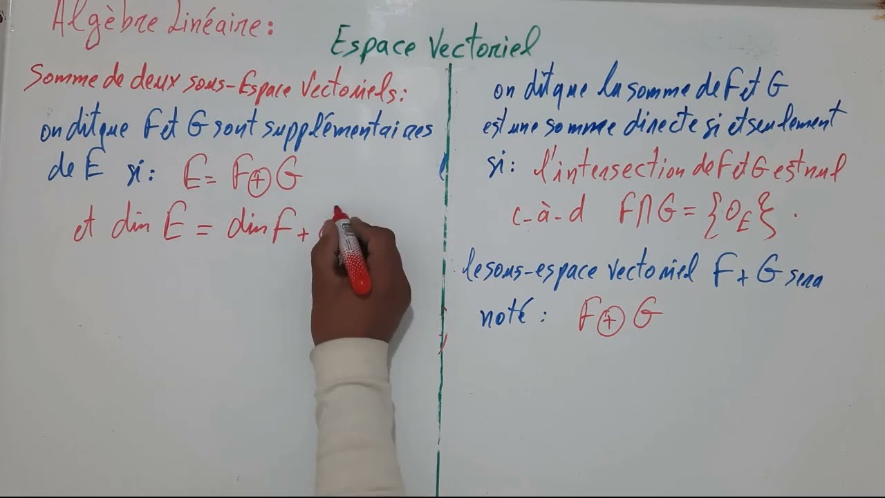 Algèbre Linéaire ~ Espaces Vectoriels : la somme de deux sous-espaces vectoriels