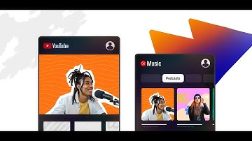 How to Upload Audio: First Podcasts to YouTube with RSS Feeds