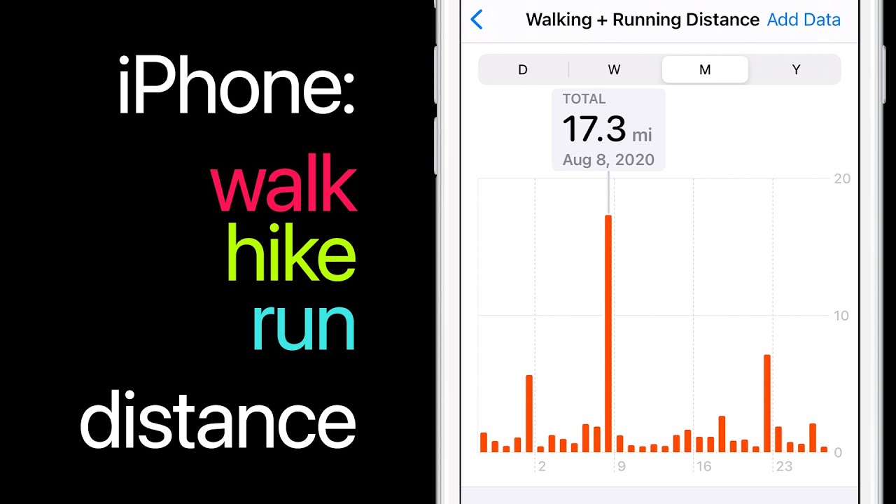 How To Use Your Iphone To See The Distance You Walk, Hike, Or Run - Youtube