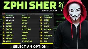 Phishing Like a Pro with Zphisher on Kali Linux in 2024