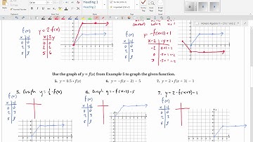 HAII 2.7B Video 1 - Function Transformations
