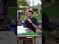 Invierte Poco y Perfecciona  ¡El Secreto del Éxito!