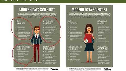 Ch01_03.데이터마이닝의 이해(데이터마이닝과 기계학습)03
