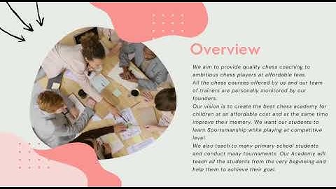 Channel Overview | Why Should You Choose Project Knowledge Chess Academy?